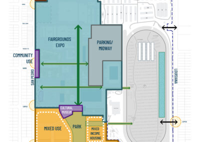 Concept Diagrams 2
